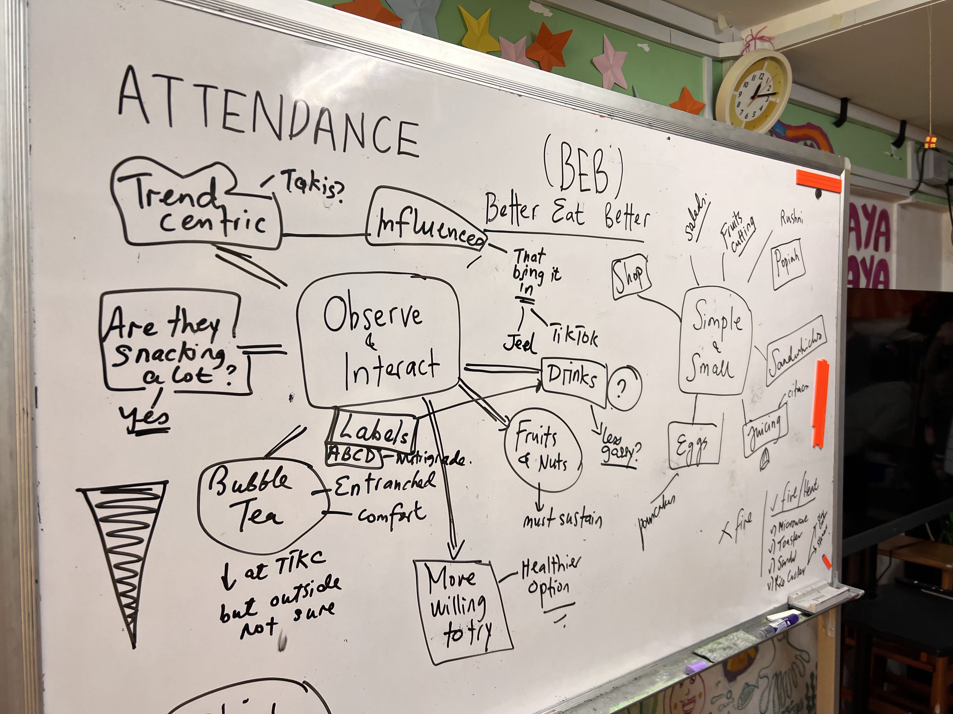 lesson plan for better food choices