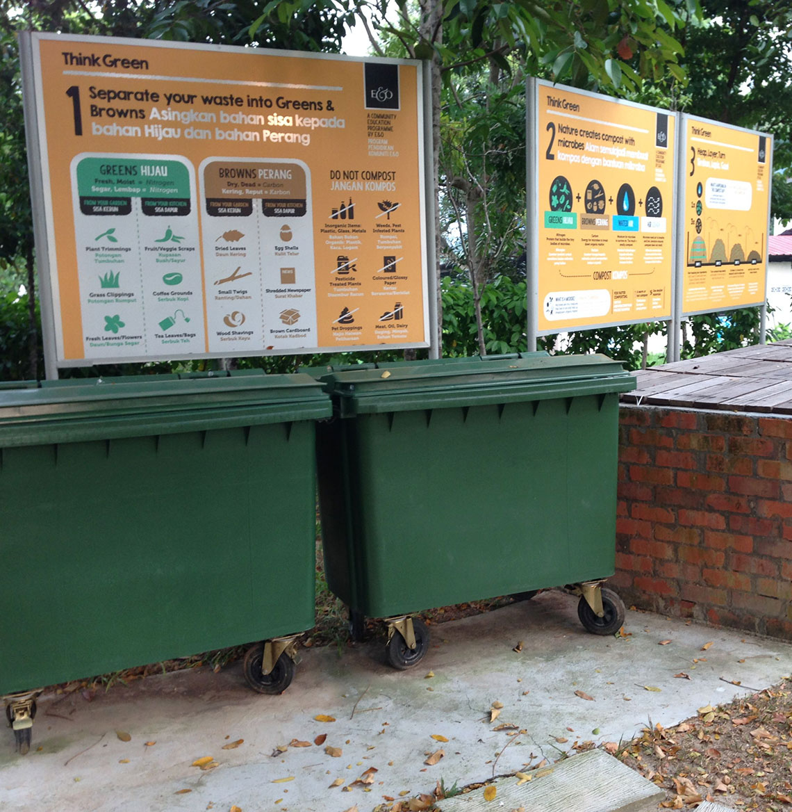 Community Composting Sites