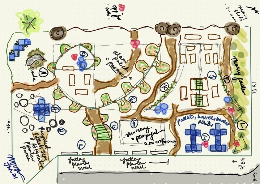 Goodman Community Farm