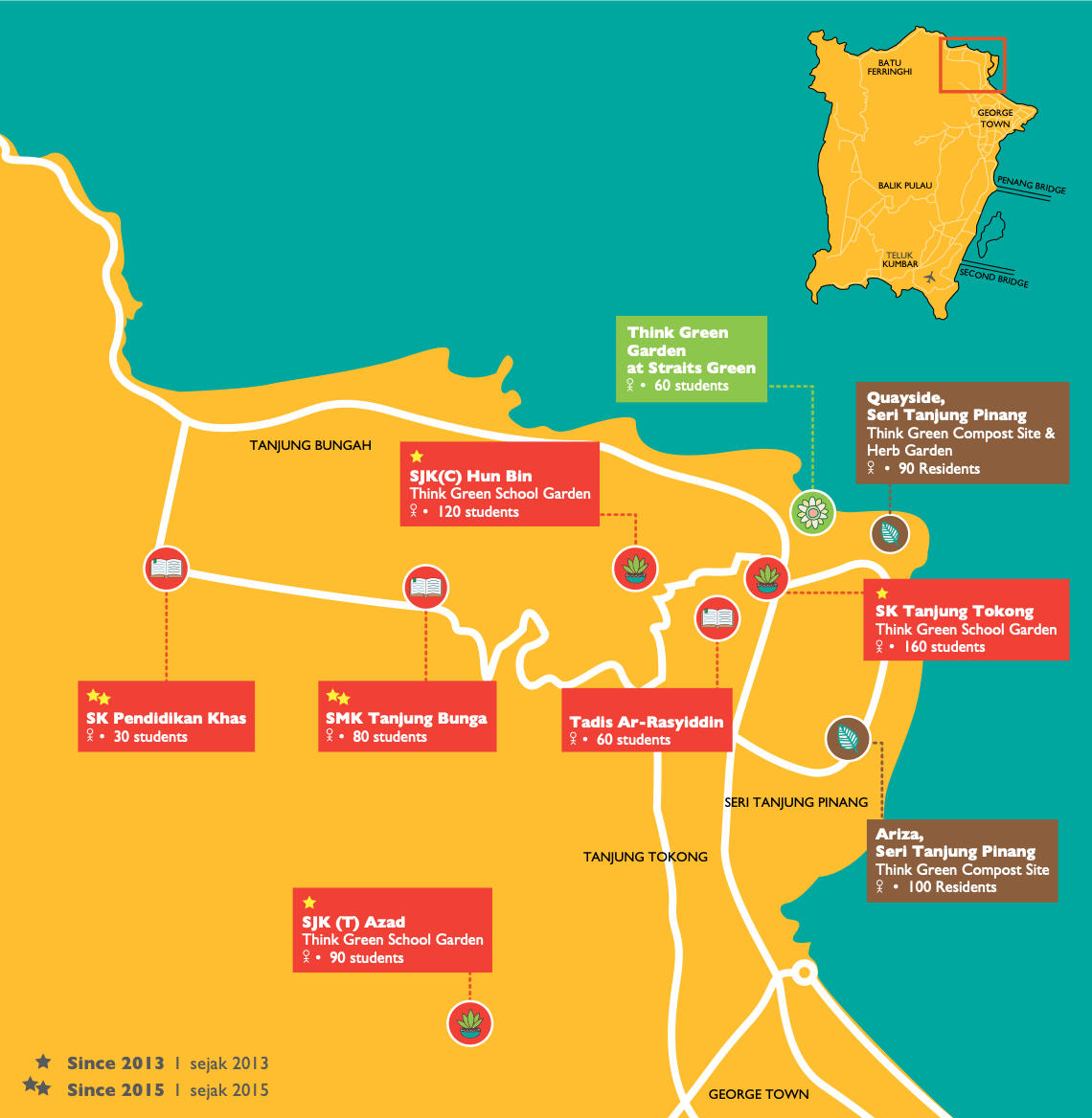 Map of Straits Quay and Think Green Participants